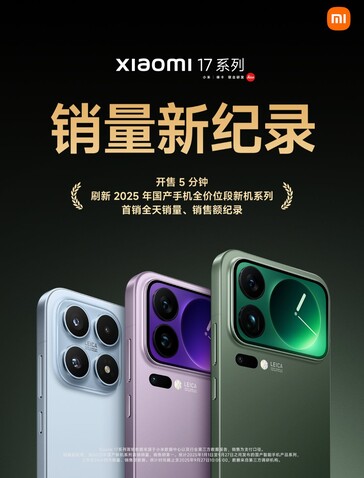 (Bildkälla: Xiaomi)