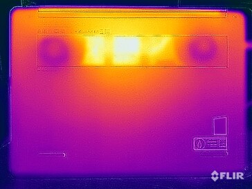 Stresstest av yttemperaturer (botten)
