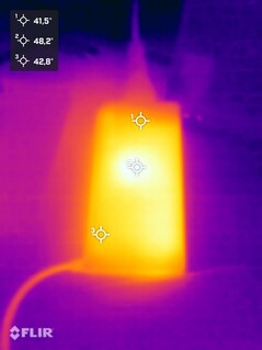 Strömförsörjning under stresstest
