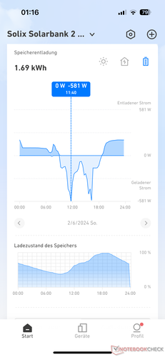Batterihistorik