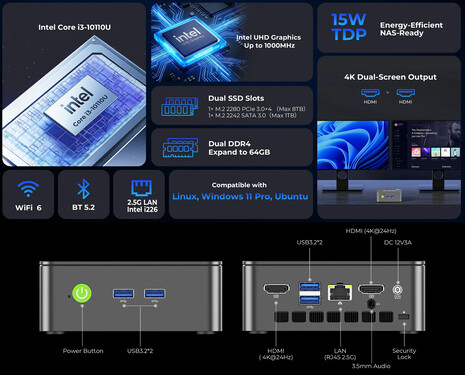Viktiga höjdpunkter och portar hos GMK NucBox G3 Pro