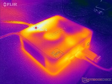 Prime95+FurMark stress (framsida)