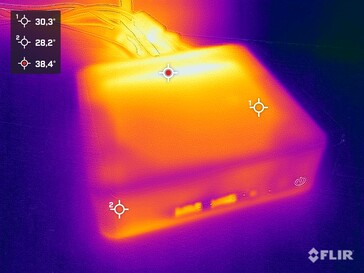 Intel NUC 12 Pro Kit vs. stresstest