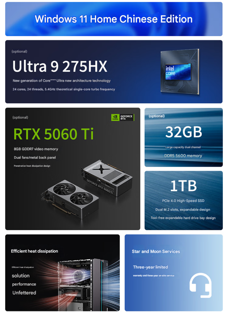Huvudpunkterna i den uppdaterade Lenovo GeekPro gaming PC (Bildkälla: Lenovo - maskinöversatt)