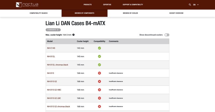 Noctua mäter själva PC-chassierna för att kunna tillhandahålla en korrekt kompatibilitetsdatabas.