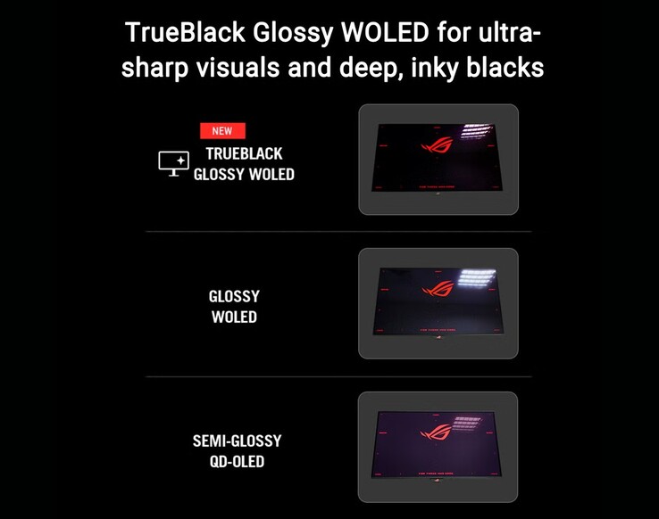 Asus ROG Strix OLED XG27AQWMG levererar djupare svärta även i väl upplysta rum tack vare sin TrueBlack Glossy-finish. (Bildkälla: Asus)