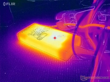 245 W nätadapter når över 43 °C vid spelande