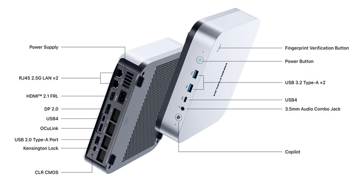 (Bildkälla: Minisforum)