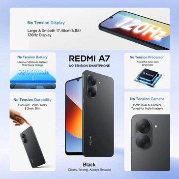Xiaomi Redmi A7.