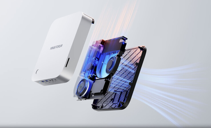 (Bildkälla: Minisforum)