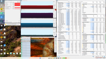 Prime95+FurMark stress