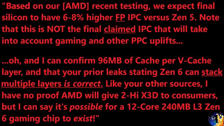 AMD Zen 6 IPC-läcka. (Bildkälla: Moores lag är död på YouTube)