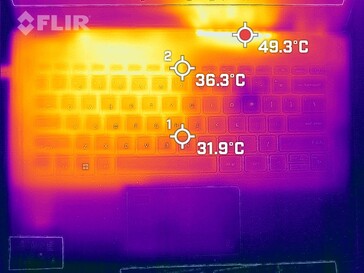 Värmeavledning på tangentbordsdäcket (under belastning)