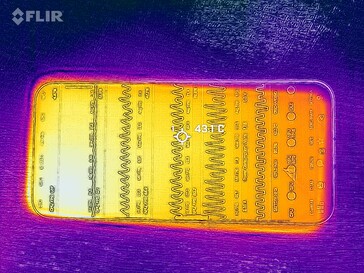 Värmekarta framtill