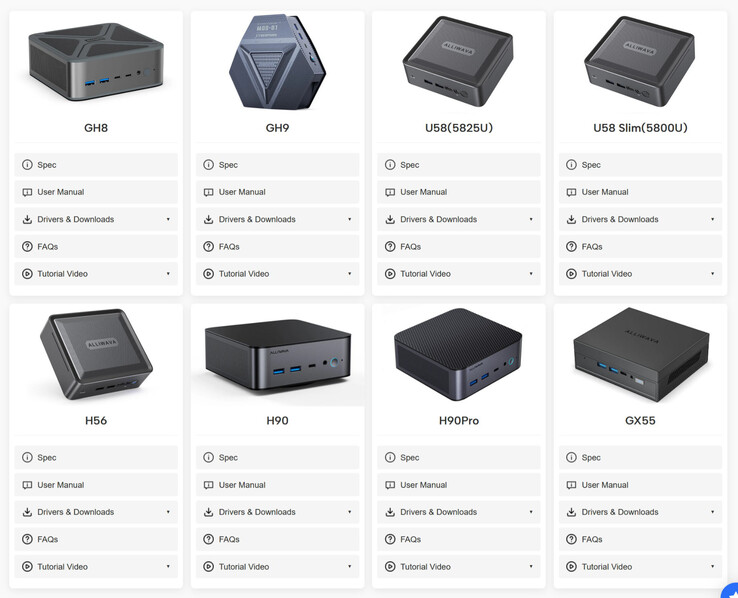 Tillverkarens supportsida (källa: Alliwava)