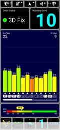 GPS-mottagning inomhus