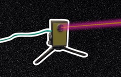 DIY-lasermikrofon (Bildkälla: SomethingAboutScience och Canva - redigeringar)