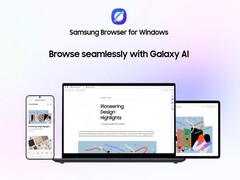 Samsung har officiellt lanserat Samsung Browser för Windows med kontinuitet mellan olika enheter och nya inbyggda assistentfunktioner.