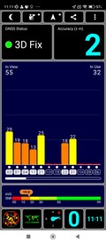 GPS-mottagning i en byggnad