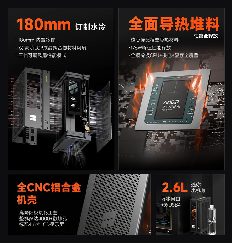 Thermalright AI HydroNous R1 - höjdpunkter i specifikationen