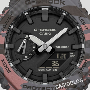 G-Shock GA-2100CM-8A (Bildkälla: Casioblog)