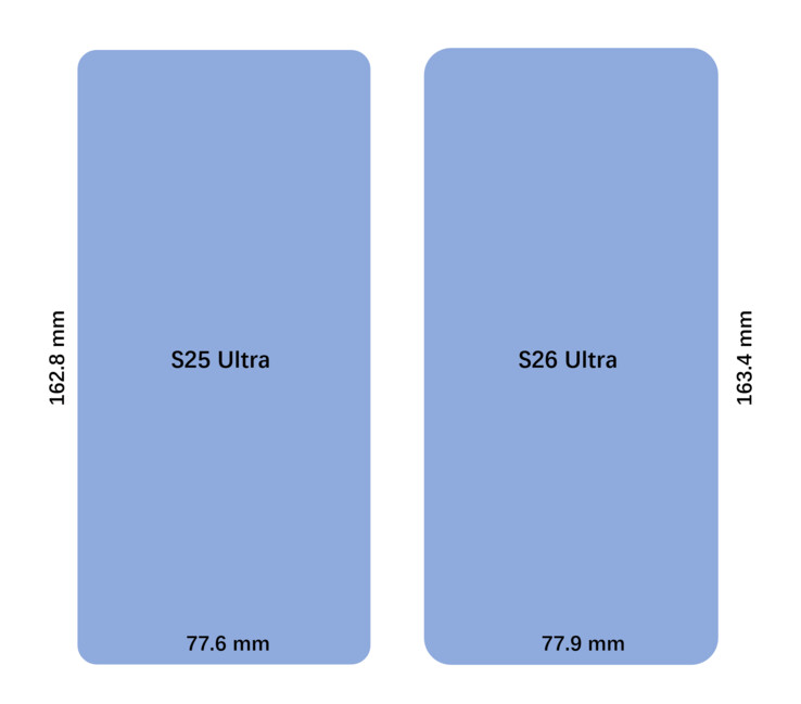 Galaxy S25 Ultra vs Galaxy S26 Ultra mått. (Bildkälla: UniverseIce på X)