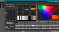 ColorChecker efter kalibrering