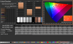 ColorChecker före kalibrering (Blade ICC)