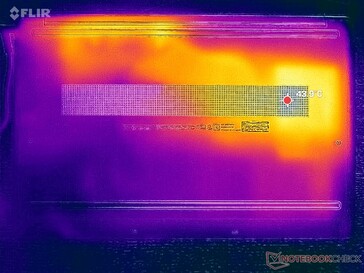 Prime95+FurMark stress (D-omslag)