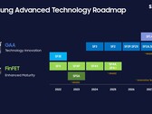 Samsung Foundry kan komma att skrota en av sina kommande noder (bildkälla: Samsung)
