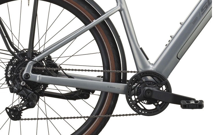 Bosch Hub Line-navmotorn används