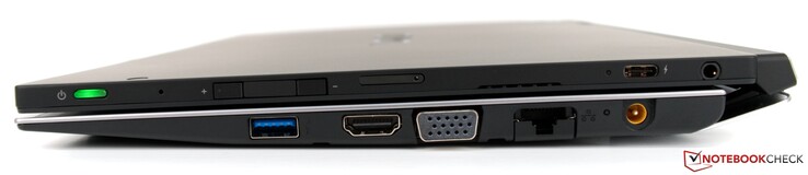 Höger sida: Strömknapp, volymknapp med inbyggd fingeravtrycksläsare, micro-SIM, USB Typ C, 3.5 mm ljudanslutning, USB 3.0 Typ A, HDMI, VGA, RJ45 LAN, DC-in
