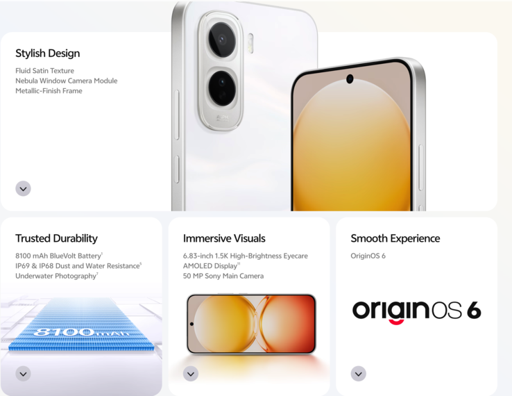 De viktigaste funktionerna i Vivo Y500 4G