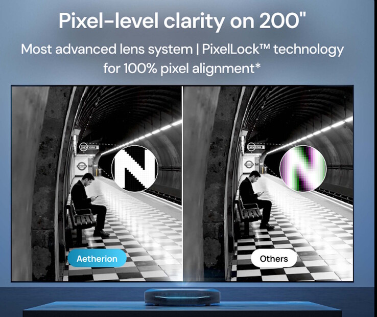 4K-laserprojektorn påstås erbjuda en mycket tydlig bildkvalitet