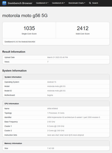 (Bildkälla: Geekbench)