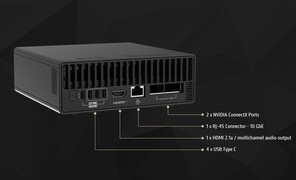 Portar (Bildkälla: MSI)