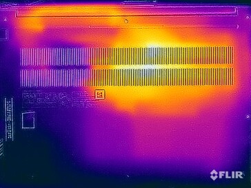 Yttemperaturer för stresstest (botten)