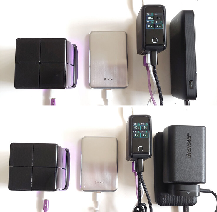 Den maximala uteffekten för USB-C1 och USB-C2 sjunker när båda används.