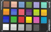 Color Checker-färger. Den nedre halvan av varje ruta visar referensfärgen.
