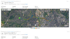 GNSS-mätning: sammanfattning