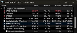 100°C på CB15-utgång