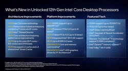 Intel Alder Lake-S nya funktioner (Källa: Intel)