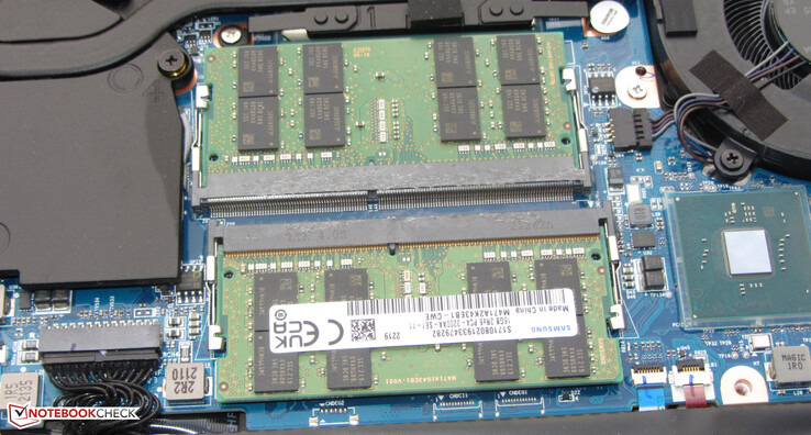 RAM-minnet körs i dubbelkanalläge.