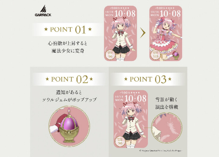 Madoka Kanames urtavla på smartklockan förvandlas till hennes magical girl-form när pulsen stiger, vilket illustreras av värden på 96 och 115 slag/min.
