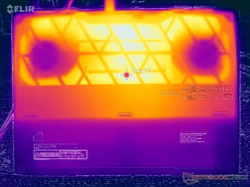 System i viloläge (D-lock)