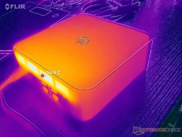 Prime95+FurMark stress (bakre delen)