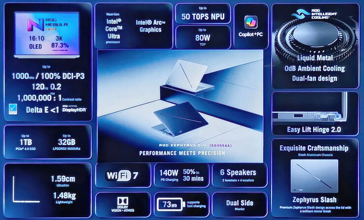 (Bildkälla: via Les Numériques)