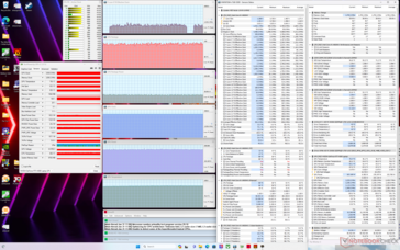 Witcher 3 Stress (extrem prestanda med Cooler Boost på)