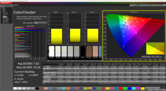 ColorChecker före kalibrering