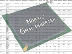 Grafikkort för bärbara datorer - Prestandatester